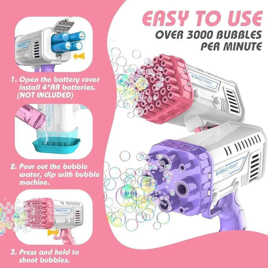 Bubble Gun 36 Hole High Battery Mode 4A Battery
